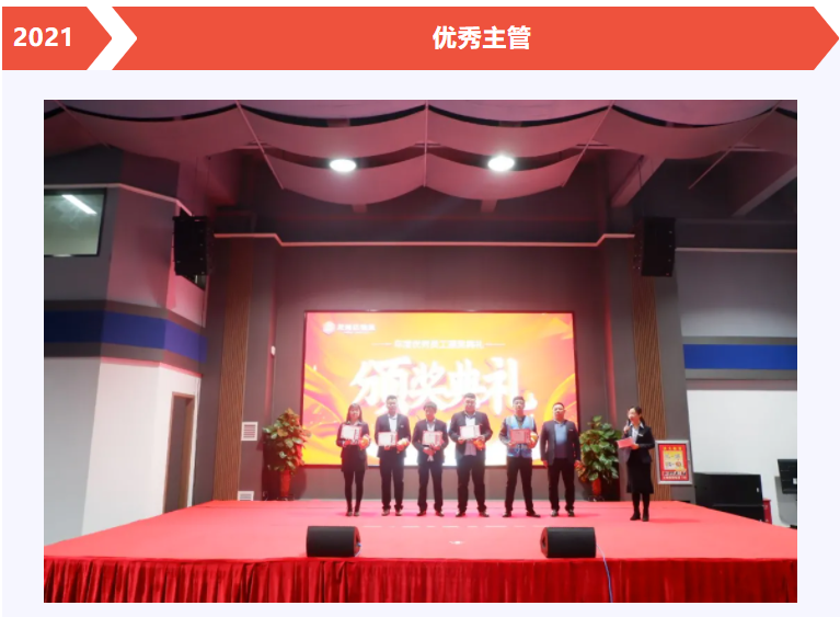 w66国际·利来(中国)最给力的老牌物流年度优秀员工颁奖典礼