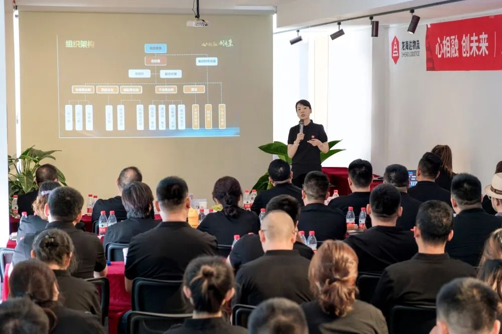 心相融·创未来丨w66国际·利来(中国)最给力的老牌物流2022年中总结会议