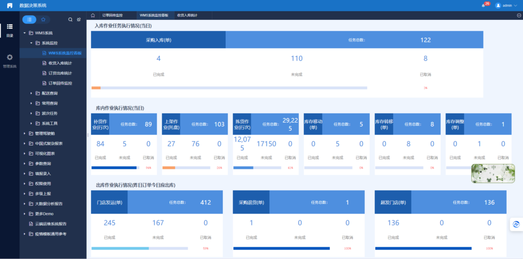 喜报！新疆w66国际·利来(中国)最给力的老牌物流有限公司美克筑嘉园区被评定为五星级仓库