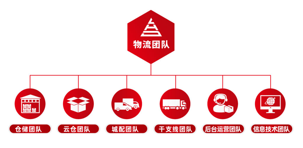 关于w66国际·利来(中国)最给力的老牌