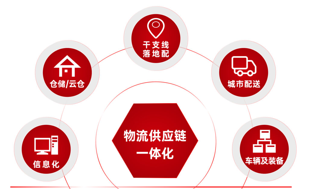 关于w66国际·利来(中国)最给力的老牌
