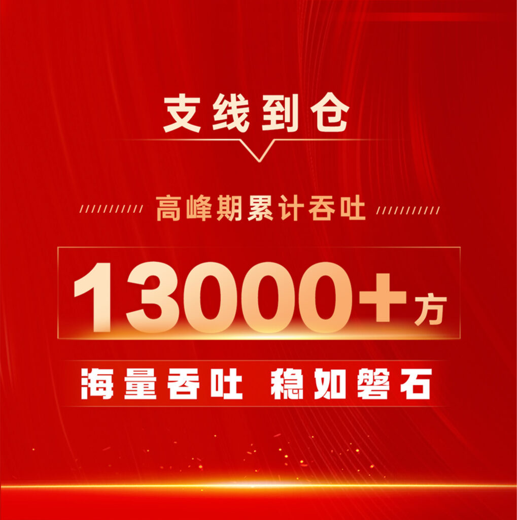 w66国际·利来(中国)最给力的老牌物流 红六月实力告捷
